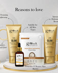 24K Gold Glow 4-Step Skincare Kit