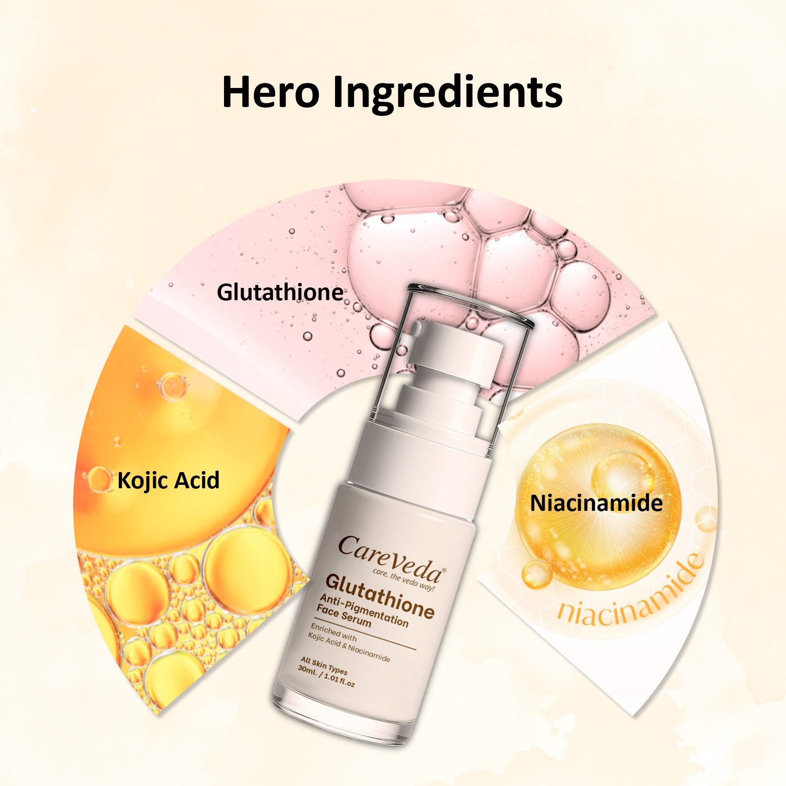 glutathione serum for pigmentation Super Skin Brightening, Anti Aging with Hyaluronic Acid (2.3oz). : Beauty & Personal Care CareVeda Glutathione Anti-Pigmentation Face Serum