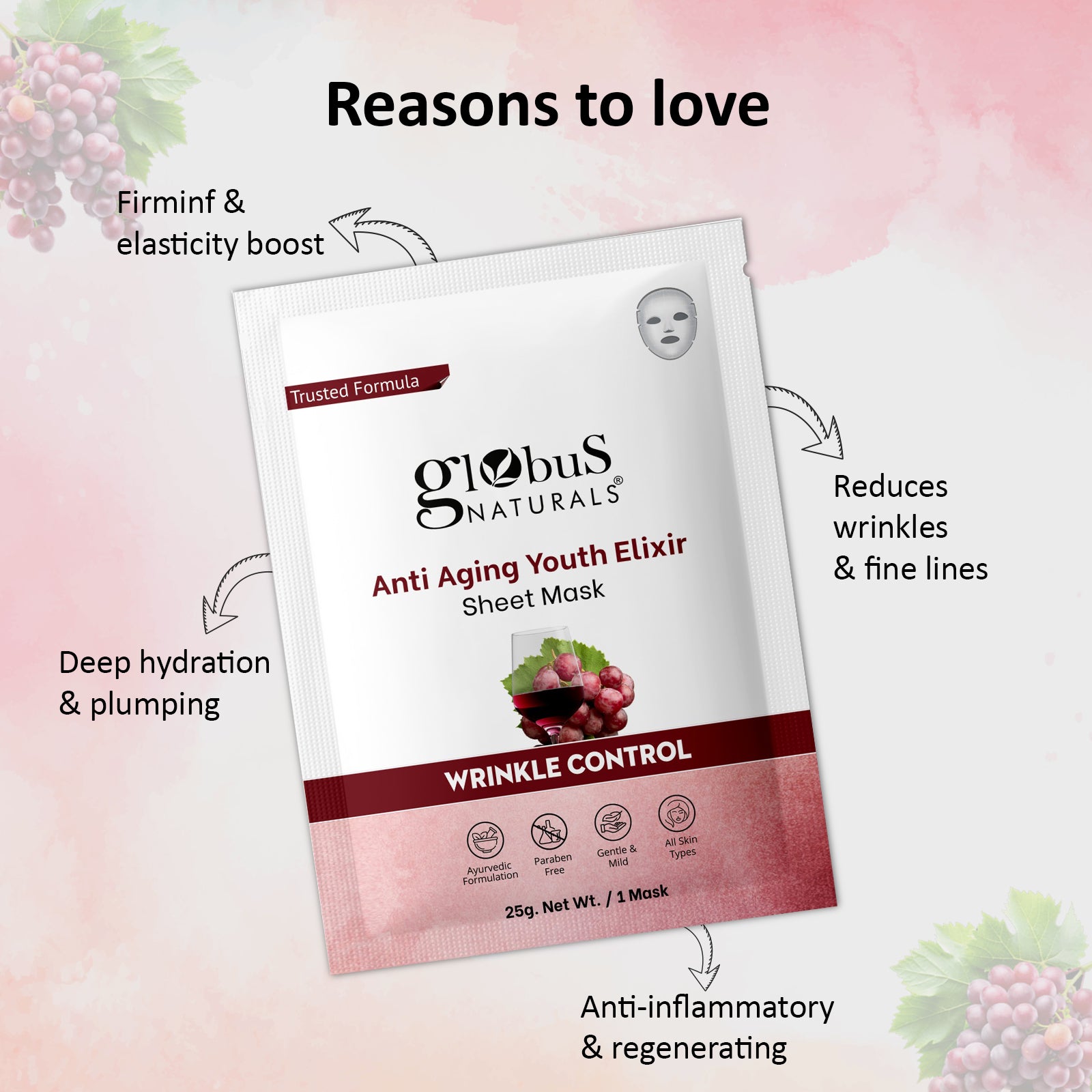 Globus Naturals Anti Aging Youth Elixir Sheet Mask, 25gm