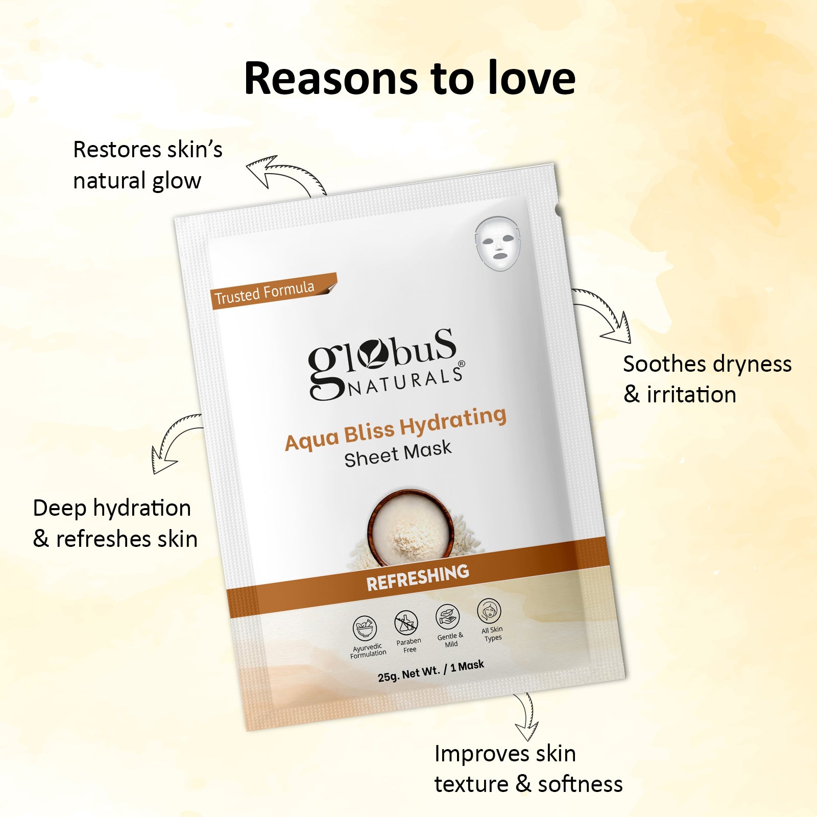 Globus Naturals Aqua Bliss Hydrating Sheet Mask, 25gm