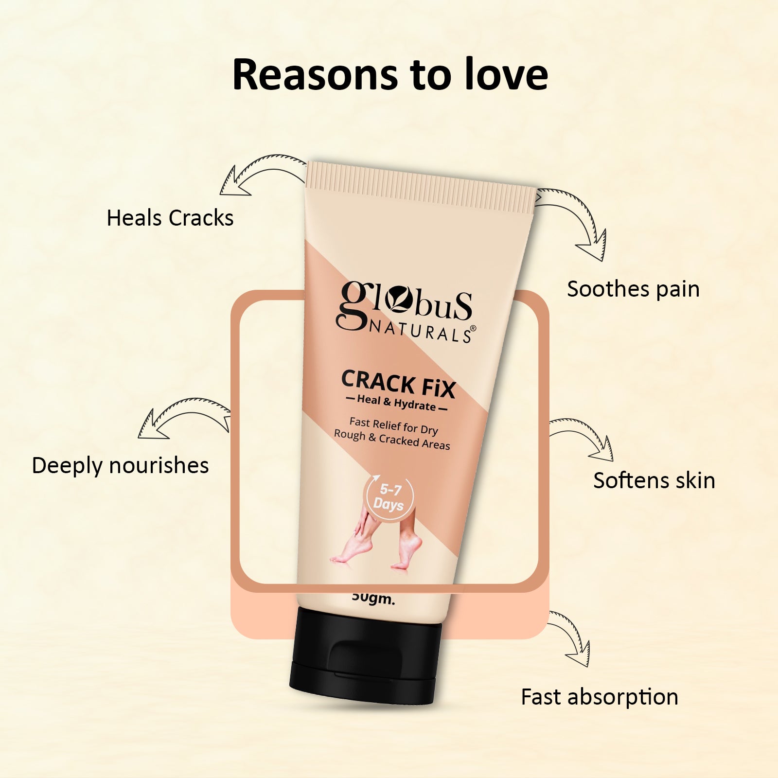 Globus Naturals Crack Fix Heel Repair Foot Cream For Dry, Rough And Cracked Heels 50gm