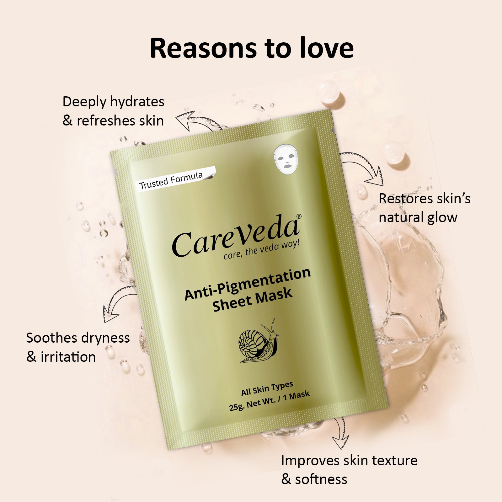 CareVeda Tone &amp; Glow Anti Pigmentation Sheet Mask, 25gm