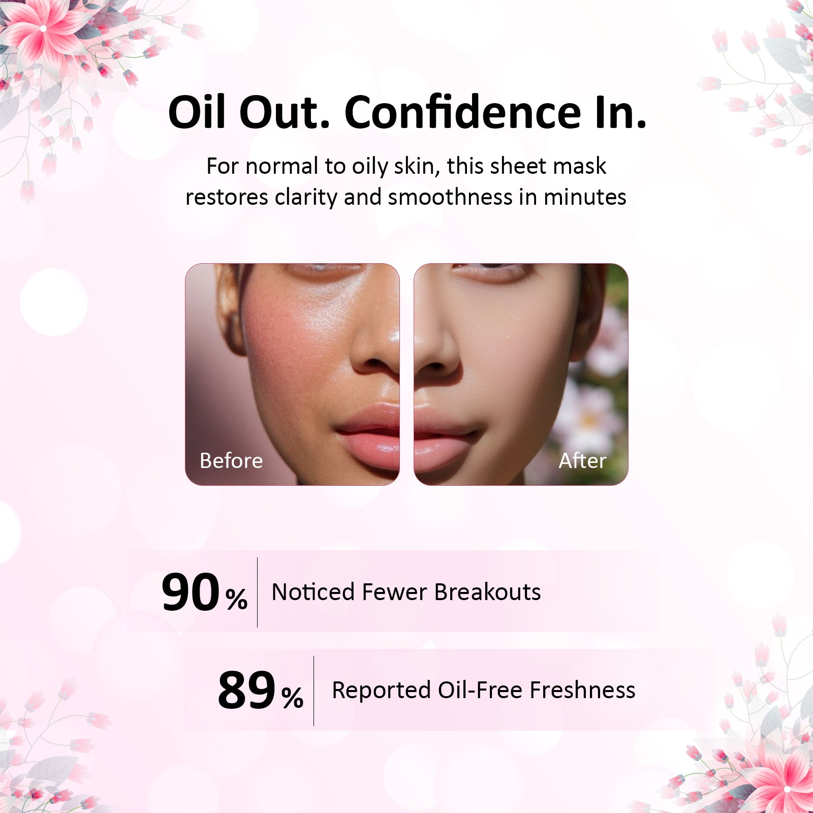 Globus Naturals Sebum Shield Oil Control Sheet Mask, 25gm