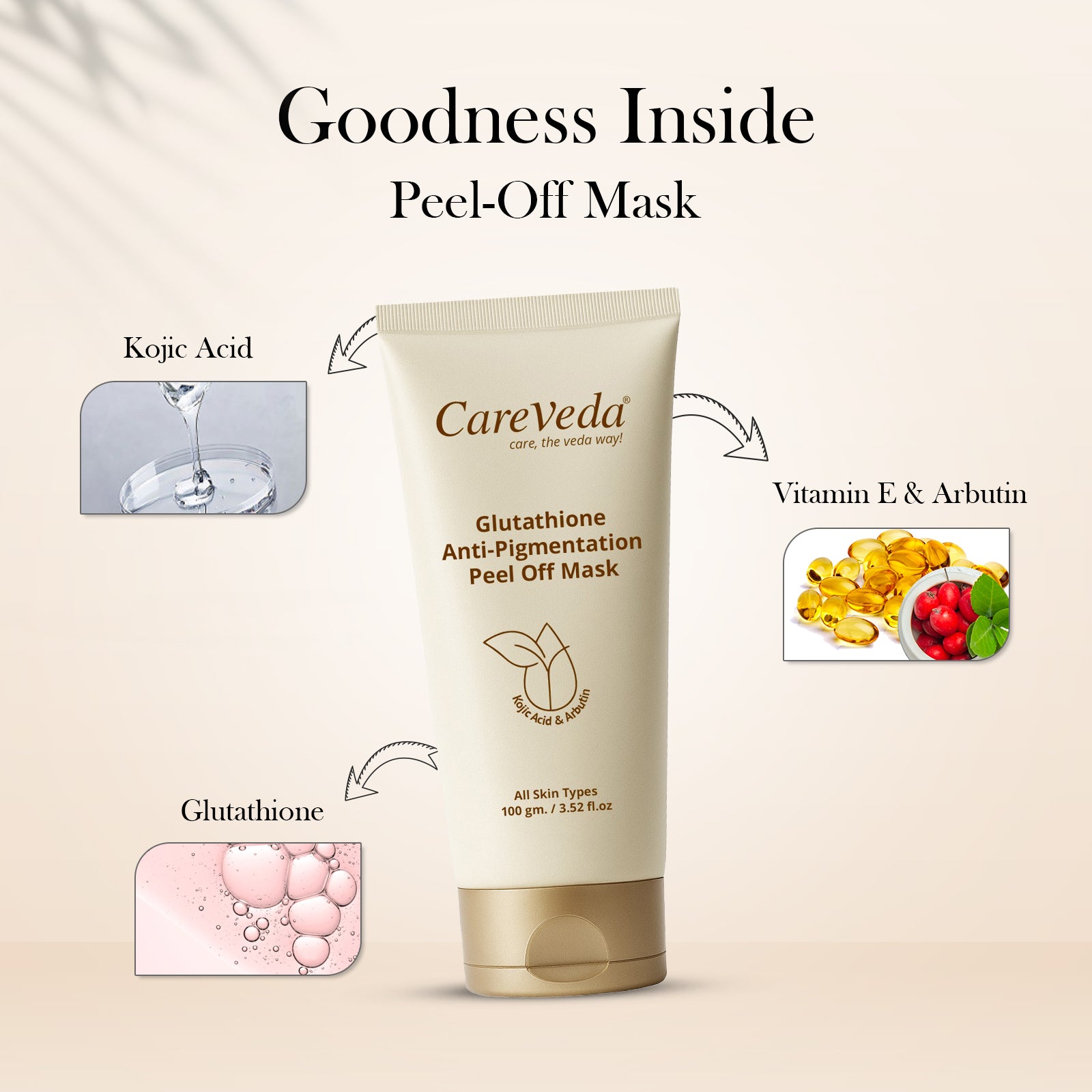 CareVeda Glutathione Skin Care Range for Bright &amp; Even-Toned Skin  Set of 5