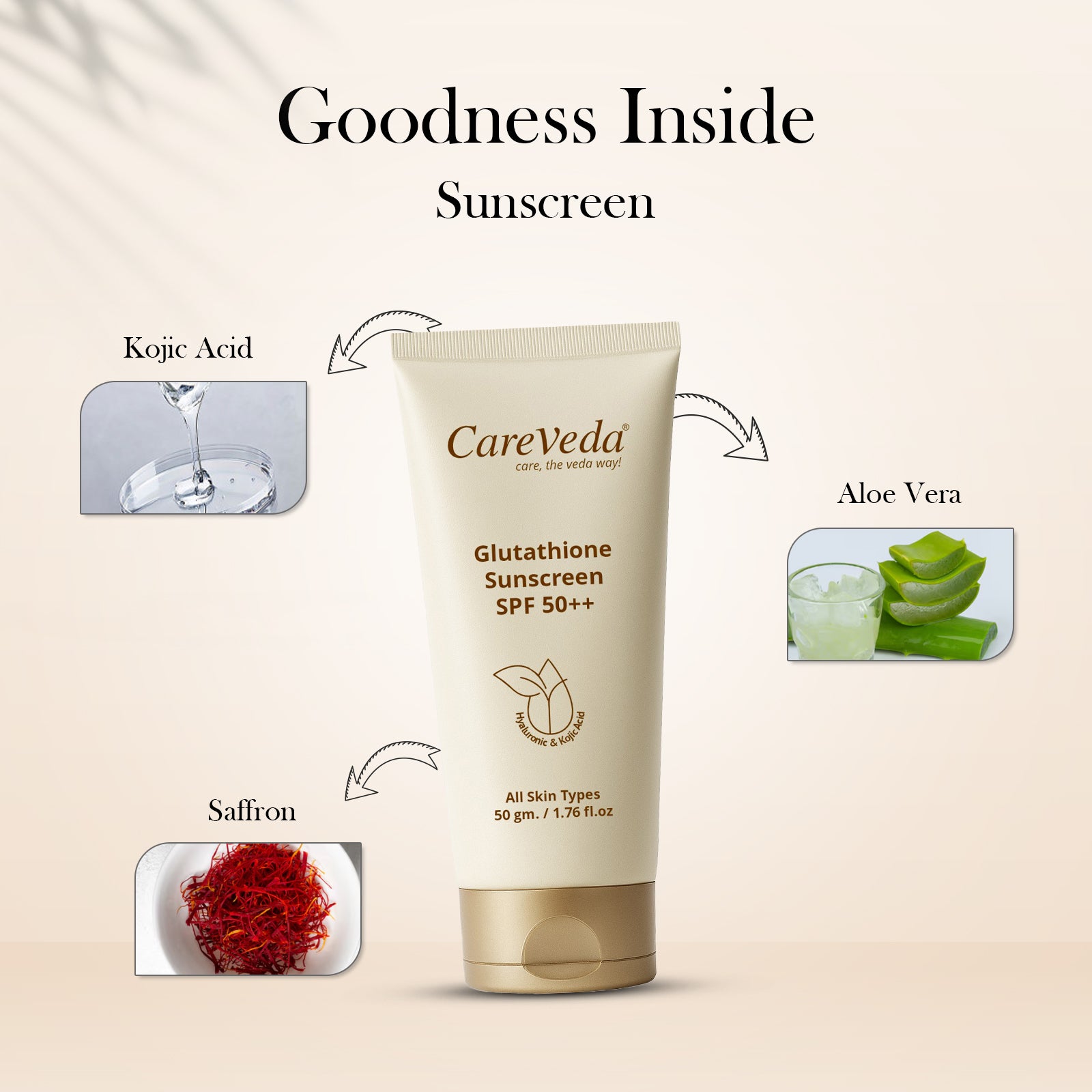 CareVeda Glutathione Skin Care Range for Bright &amp; Even-Toned Skin  Set of 5