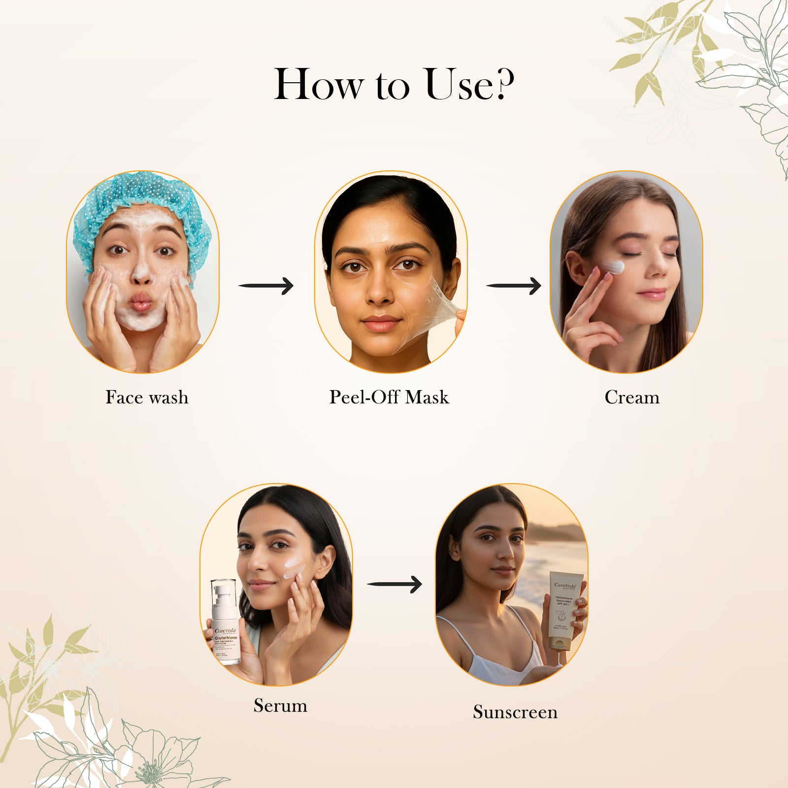 CareVeda Glutathione Skin Care Range for Bright &amp; Even-Toned Skin  Set of 5