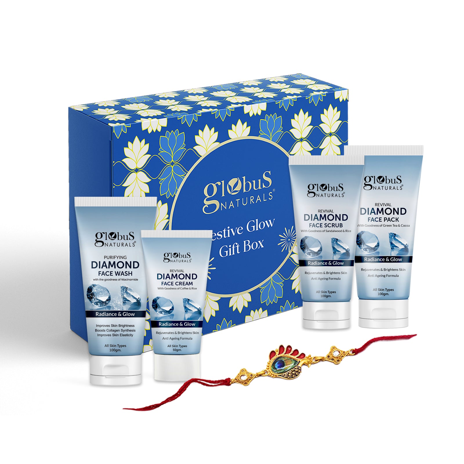 Globus Naturals Rakhi Gift Box: A Natural Celebration of Love and Tradition