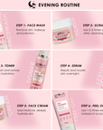 Revival Rice Ceramide Skincare Gift Box, For Korean Glass Skin, Set of 6