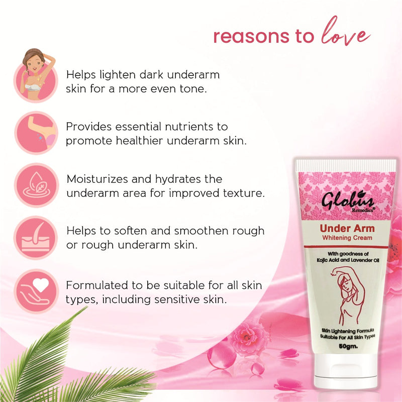 Globus Remedies Under Arm Whitening Cream, Skin Lightening Formula, Suitable For All Skin Types, 50 gm