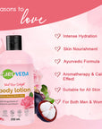 CareVeda Body Lotion Combo Set of 2 - Rose Delight 200 ml, Kesar Chandan 200 ml, For All Skin Types