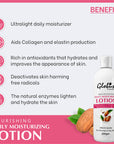 Globus Remedies Nourishing & Daily Moisturizing Body Lotion, For Silky Smooth Skin, With Goodness of Almond, Aloe Vera & Peach & Kokum Butter, 200ml
