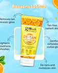 Globus Naturals De Tan Face Scrub, Enriched with Blueberry & Grapes, Tan Removal, Anti Pollution & Oil Control Formula, Chemical Free, Cruelty Free, Suitable For All Skin Types, 50 gm