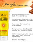 Globus Remedies Glosika Sunscreen Lotion, SPF 50 PA+++ Up to 12hrs Protection