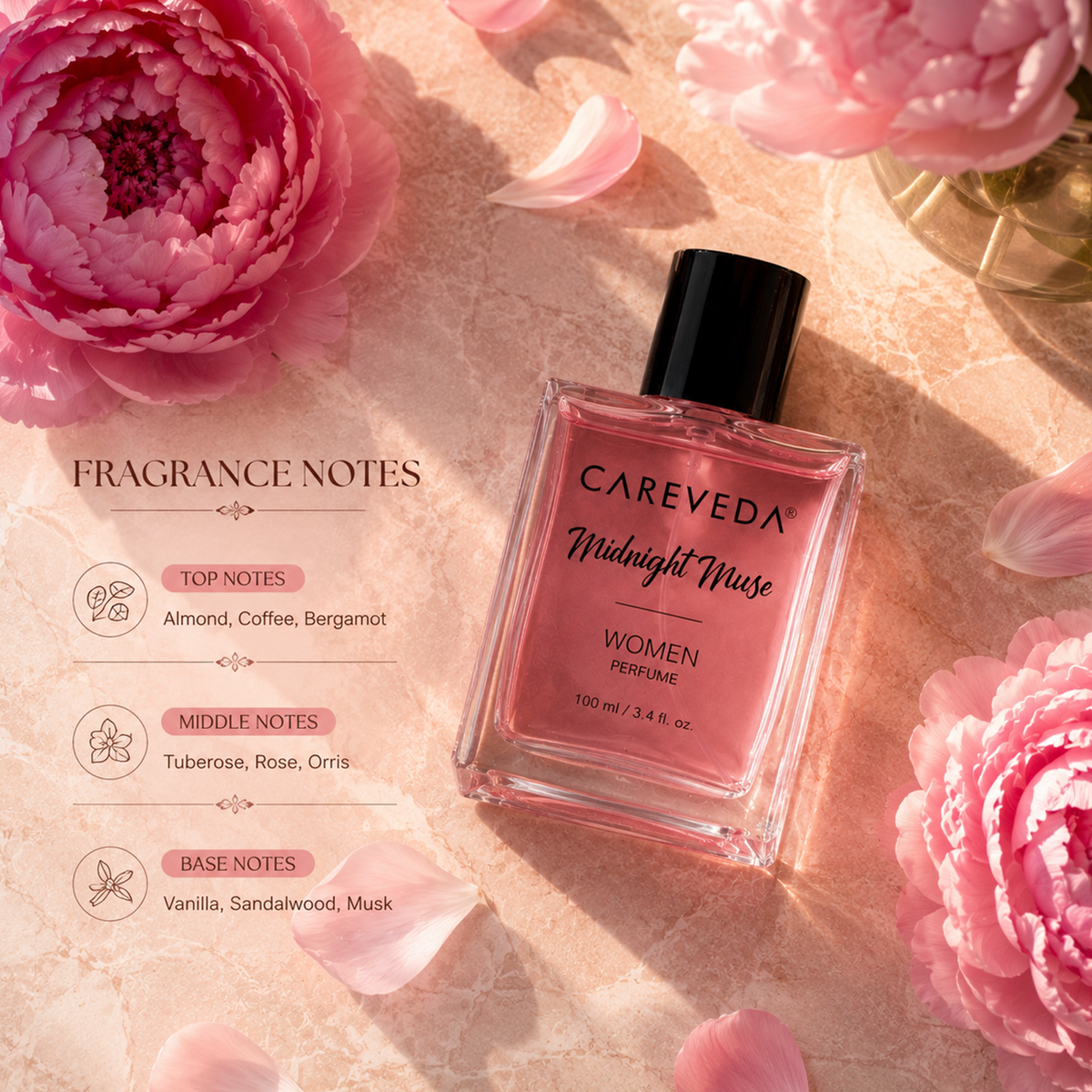 Midnight Muse Eau De Long Lasting Premium Perfume for Women