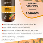 Nourishing Papaya Body Wash 300 ml