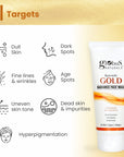 Summer Sizzle Set - Sunscreen Lotion SPF 50++ 100 ml & Gold Face Wash 100g