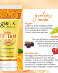 Globus Naturals Summer Sizzle Set - Sunscreen Lotion SPF 50++ 100 ml & De Tan Face Pack 100 gm