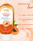 Globus Remedies Summer Sizzle Set - Sunscreen Lotion SPF 50++ 100 ml & Papaya Face Wash 100 ml