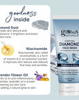 Globus Naturals Summer Sizzle Set - Sunscreen Lotion SPF 50++ 100 ml & Diamond Face Wash 100g