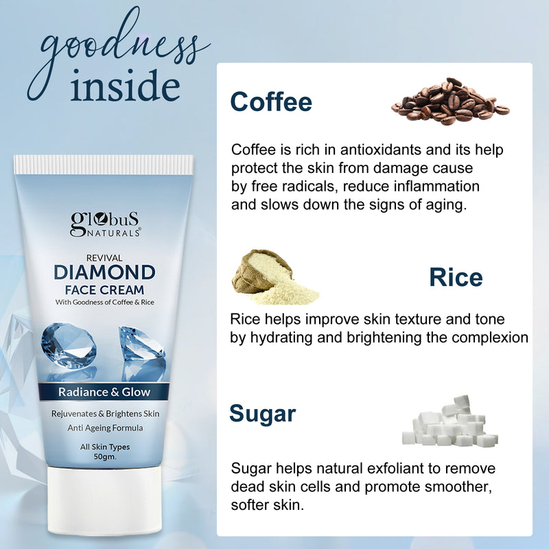 Nature’s Best for Your Radiant Best - Discover Our Face Cream Range