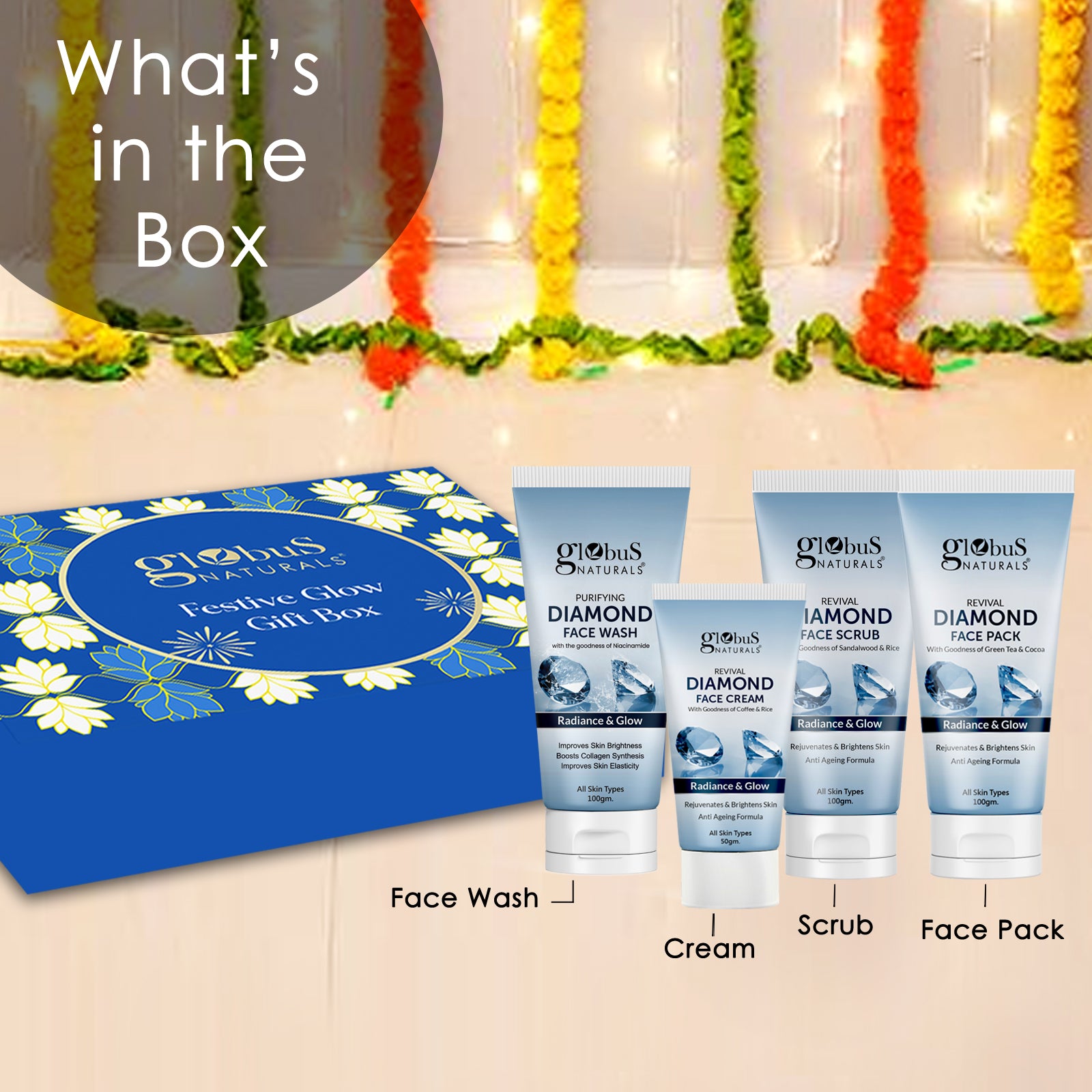 Globus Naturals Rakhi Gift Box: A Natural Celebration of Love and Tradition