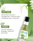 CareVeda Bhringraj Hair Oil, Enriched with Coconut and Til Oil Suitable For All Hair Types 100ml"