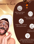 "Globus Naturals Diwali Glow Coffee Trio Kit, Set of 3 - Face Wash 100 gm, Face Scrub 100 gm, Peel off Mask 100 gm"