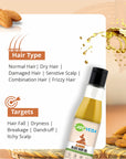 CareVeda Almond Bliss Hair Oil, Enriched with Harar and Coconut oil Suitable For All Hair Types 100ml