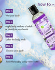 CareVeda Body Wash: Natural Nourishment for Soft, Refreshed Skin