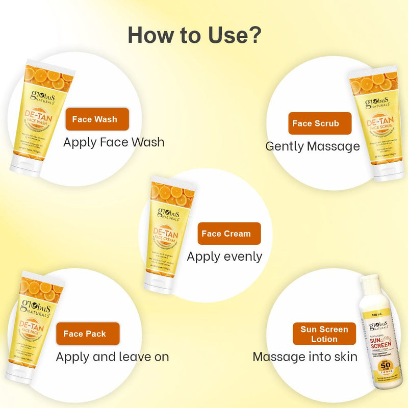 De-Tan Face Wash, Face Cream, Face Scrub & Face Pack Combo, For All Skin Types