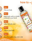 CareVeda Body Wash: Natural Nourishment for Soft, Refreshed Skin