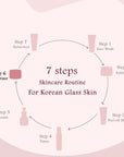 Rice Radiance Combo For Korean Glass Skin, Set of 2 - Face Cream, Face Toner