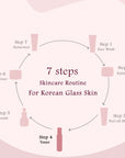 Rice Radiance Combo For Korean Glass Skin, Set of 2 - Face Scrub, Face Toner