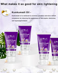 Luxurious Women's Day Radiant Glow Kumkumadi Box Set of 4