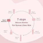 Rice Ceramide Revival Face Cream For Korean Glass Skin, 50 gm