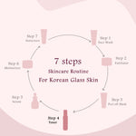 Rice Radiance Combo For Korean Glass Skin, Set of 2 - Face Serum, Face Toner