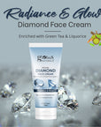 Globus Naturals Velvet Glow Body Care Combo - Daily Moisturzing Body Lotion & Diamond Face Cream