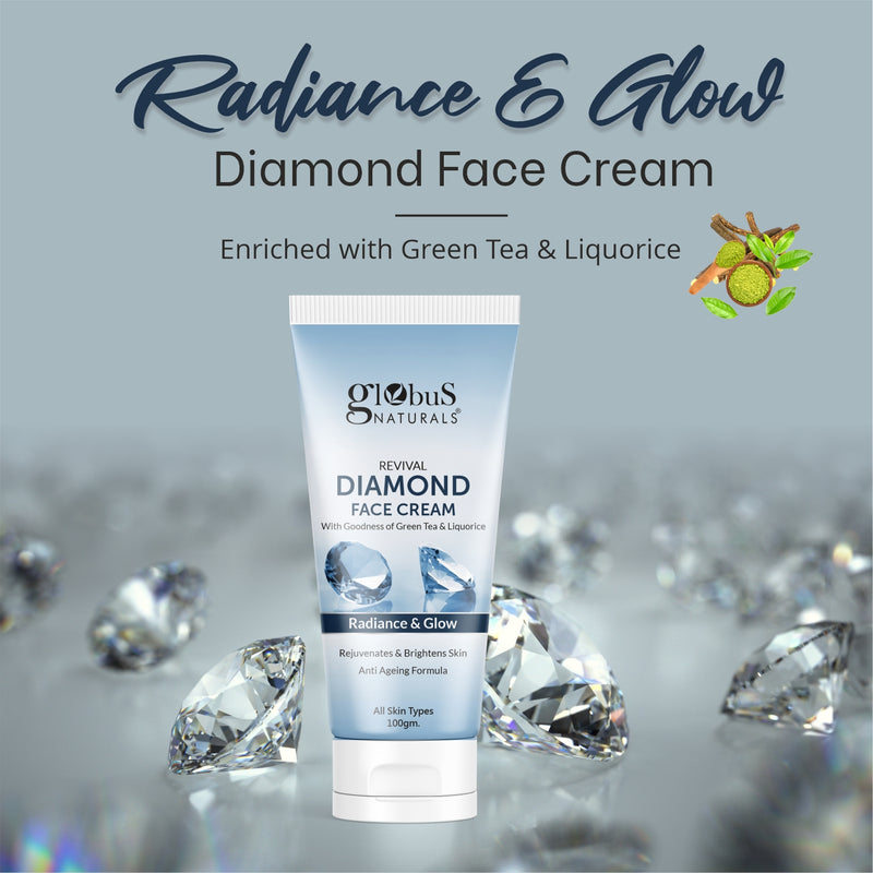 Globus Naturals Velvet Glow Body Care Combo - Daily Moisturzing Body Lotion & Diamond Face Cream