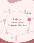 Rice Radiance Combo For Korean Glass Skin, Set of 2 Face wash, Face Scrub