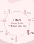 Rice Ceramide Peel Off Mask For Korean Glass Skin 75gm