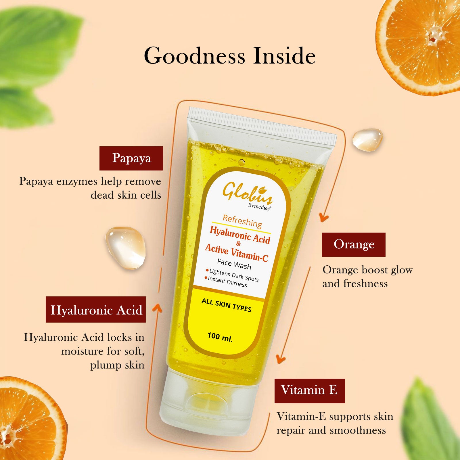 Hyaluronic Acid &amp; Vitamin C Face wash  100 ml