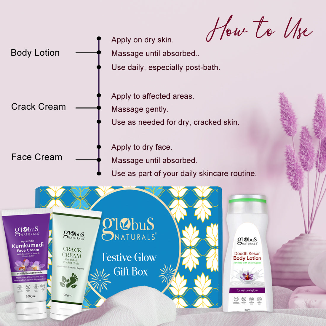 Globus Naturals Winter Care Gift Box - Doodh Kesar Body Lotion 200 ml, Crack Cream 100 gm, Kumkumadi Face Cream 100 gm