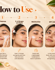 Globus Naturals Vitamin C Face Serum, for Natural Glow & Even Skin Tone, 30 ml
