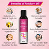 Globus Remedies Fat Burn Oil, Anti-cellulite, Slimming oil for Body Shaping, 100ml (Pack-1)