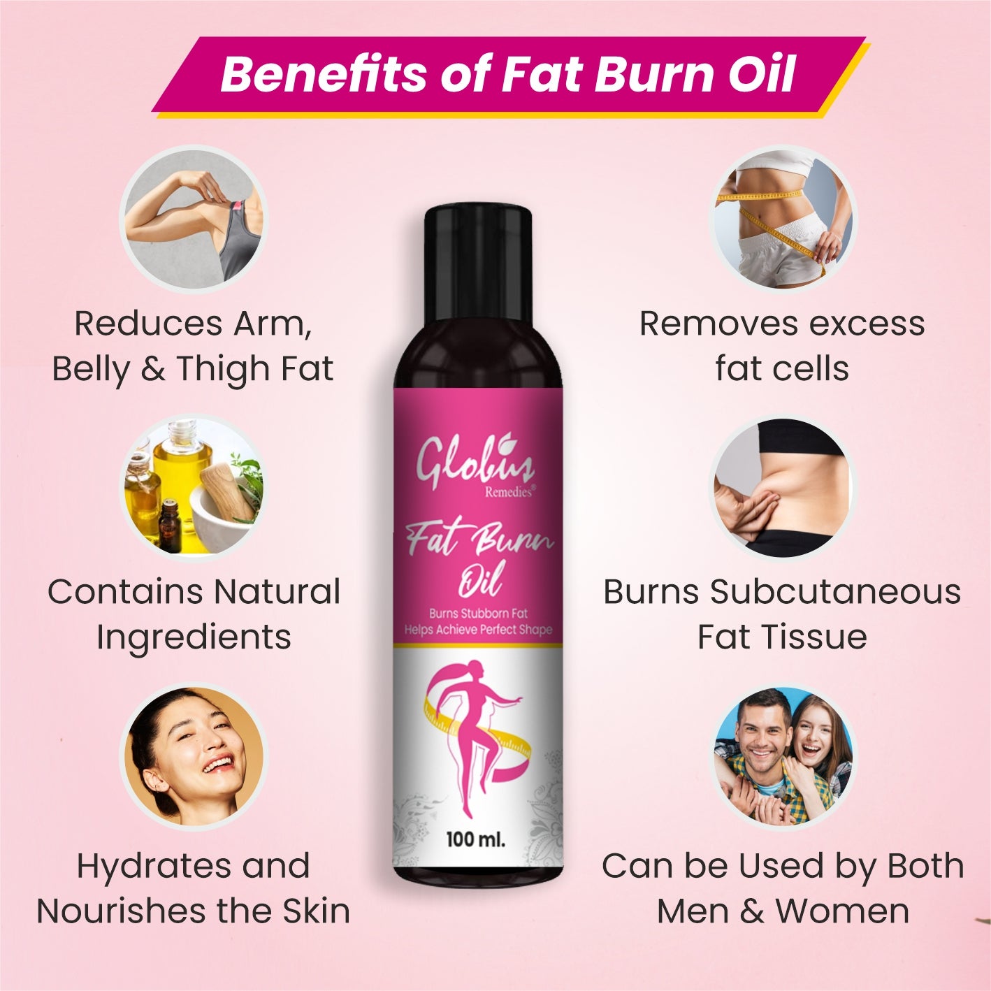 Natural Slimming Oil For Firming, Toning & Fat Loss, Anti-cellulite Slimming  oil (100ml) at Rs 399/piece, Slimming Products in New Delhi