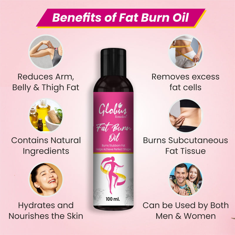 Natural Slimming Oil For Firming, Toning & Fat Loss, Anti