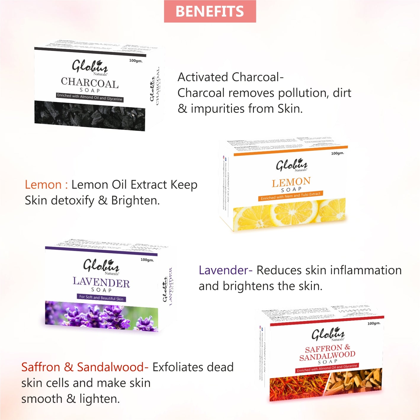 Globus Naturals Refreshing Soaps Benefits