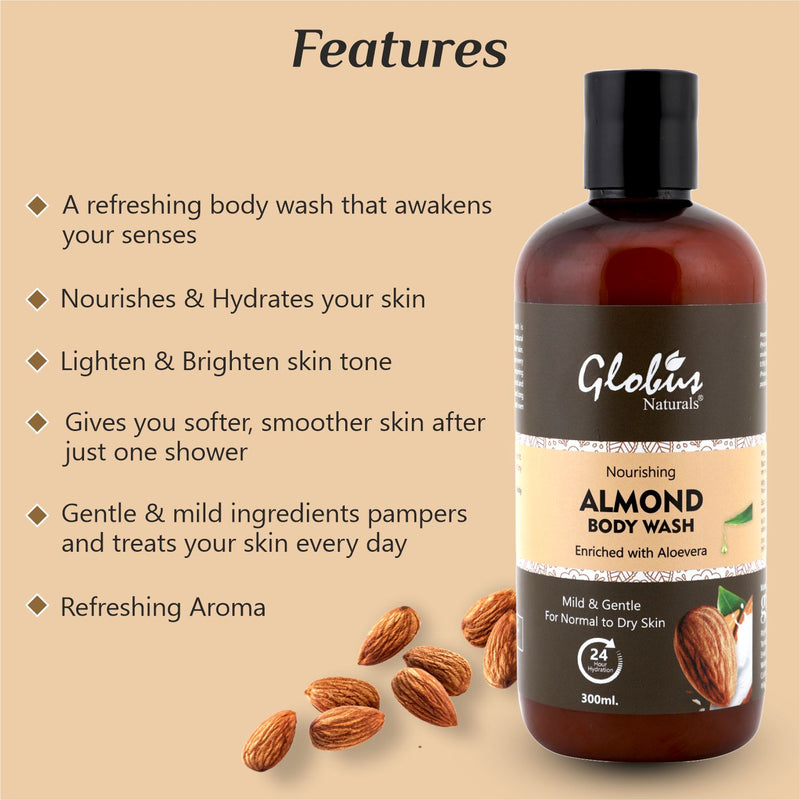 Almond Milk Body Wash & Body Lotion Features