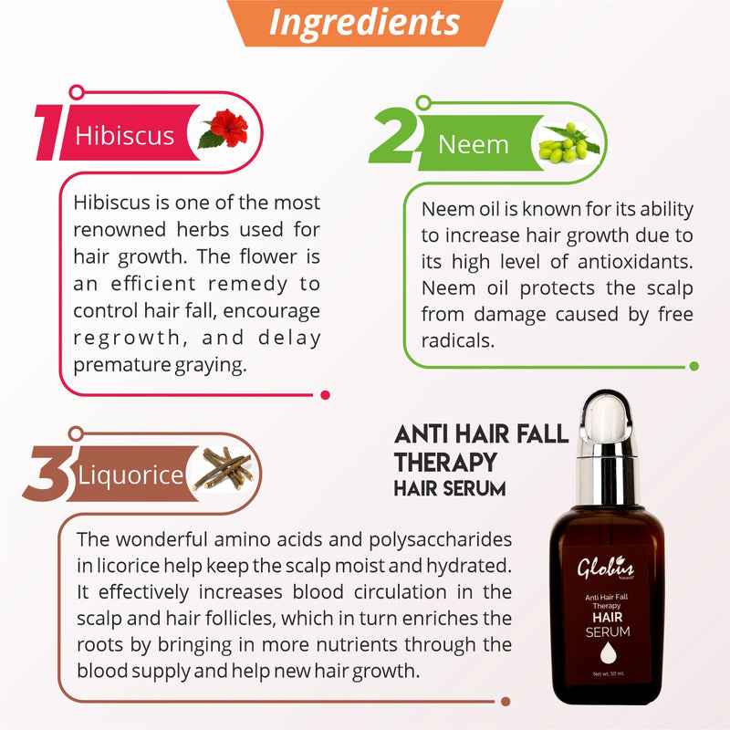 Anti Hair Fall Therapy Hair Serum Ingredients 