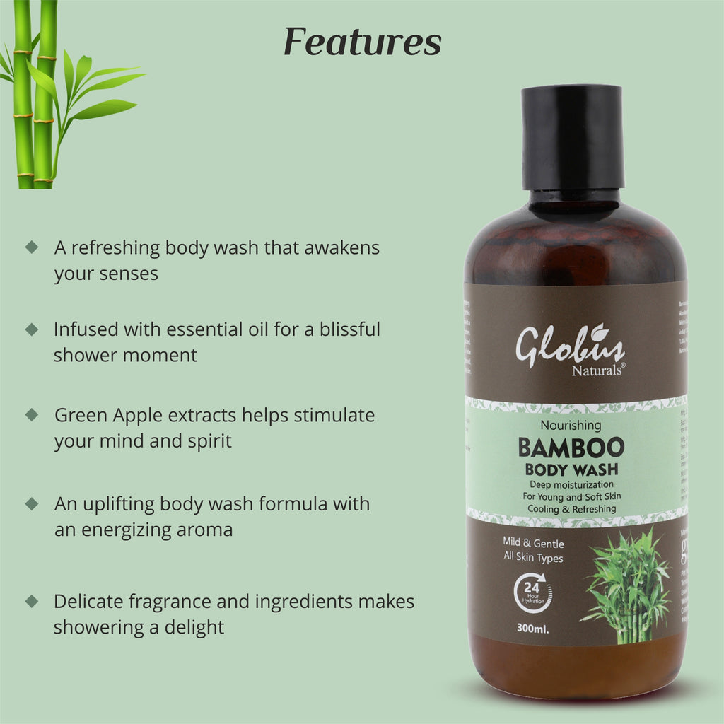 Nourishing Bamboo Body Wash & Body Lotion Features